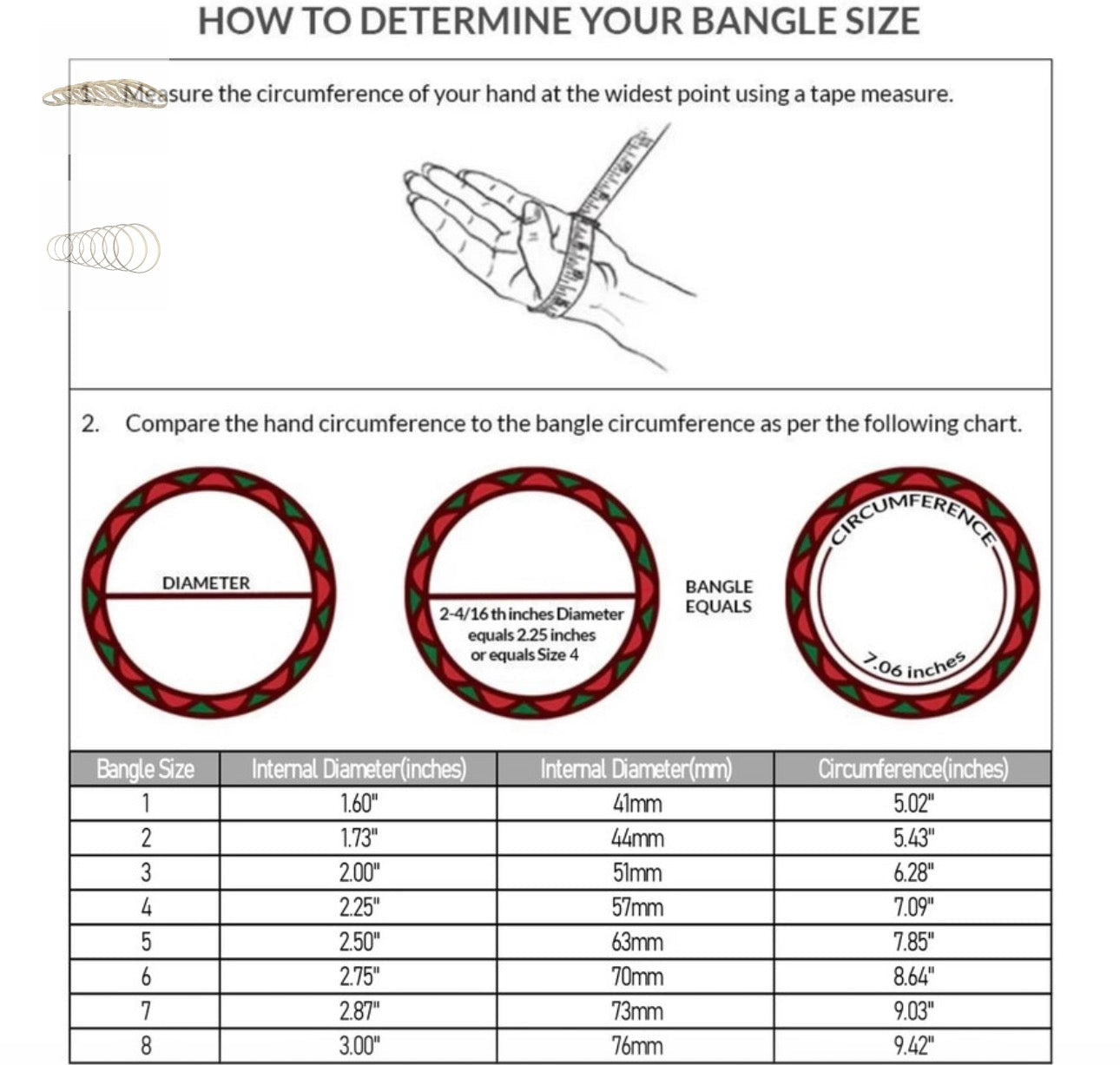 Bangles